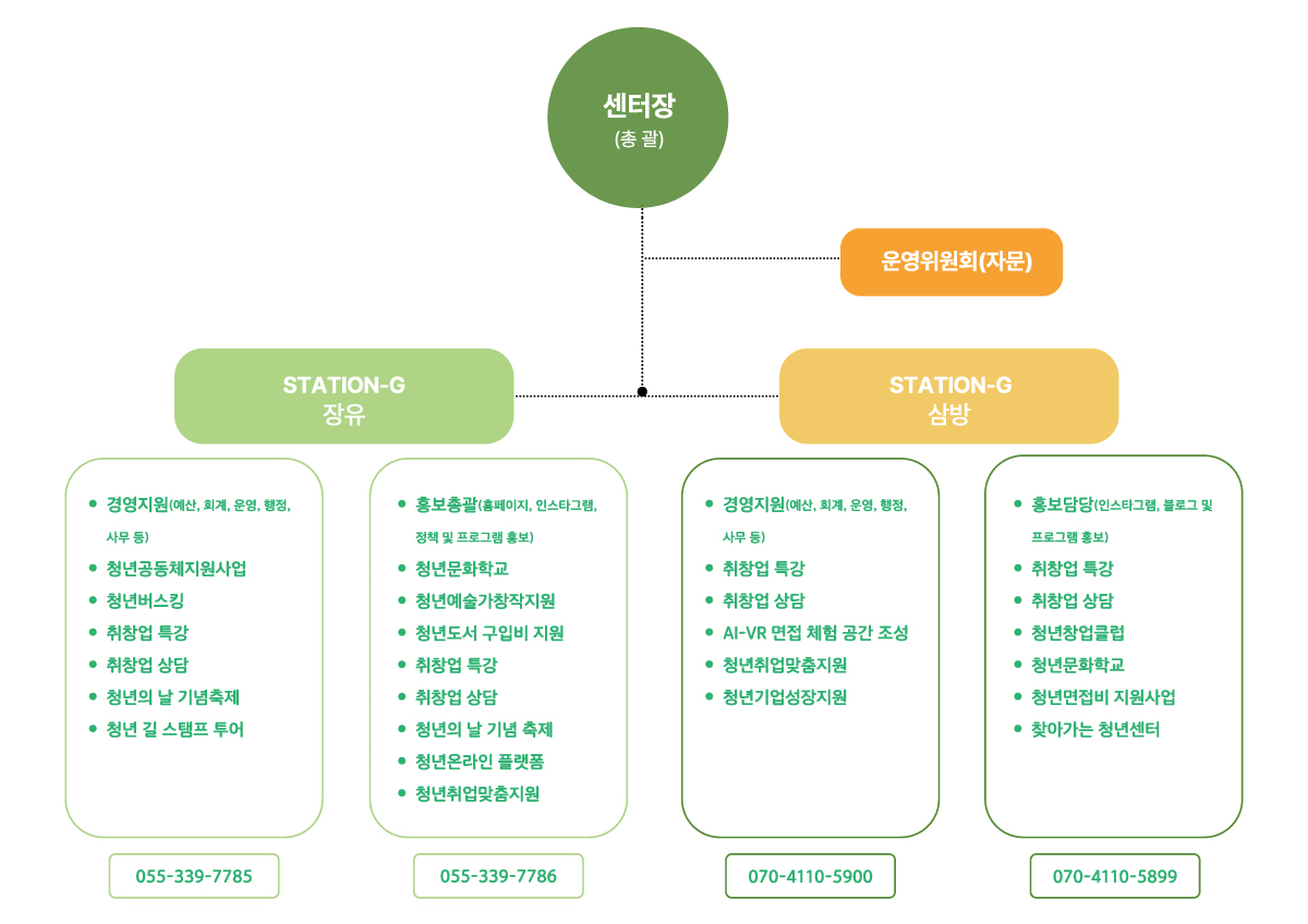 데스크톱