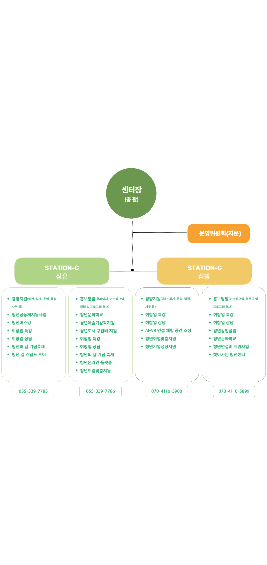 아이폰 이미지